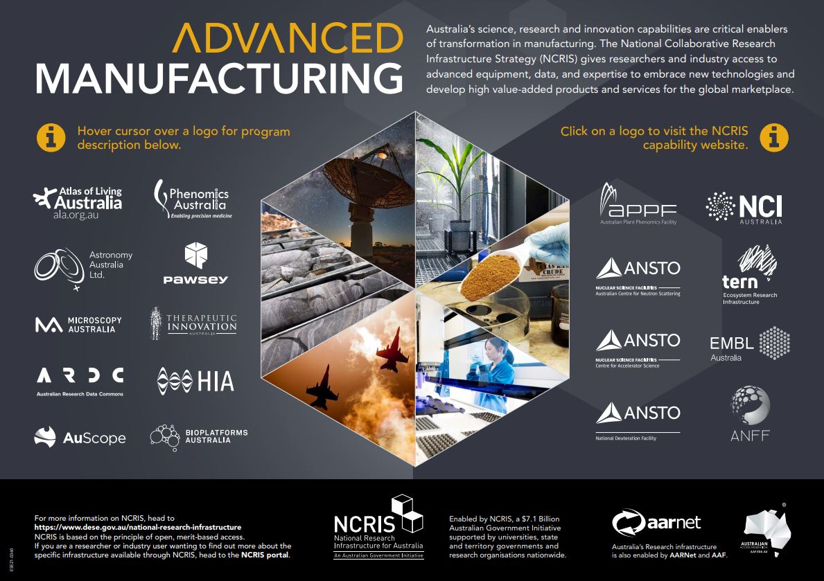 NCRIS Advanced Manufacturing poster