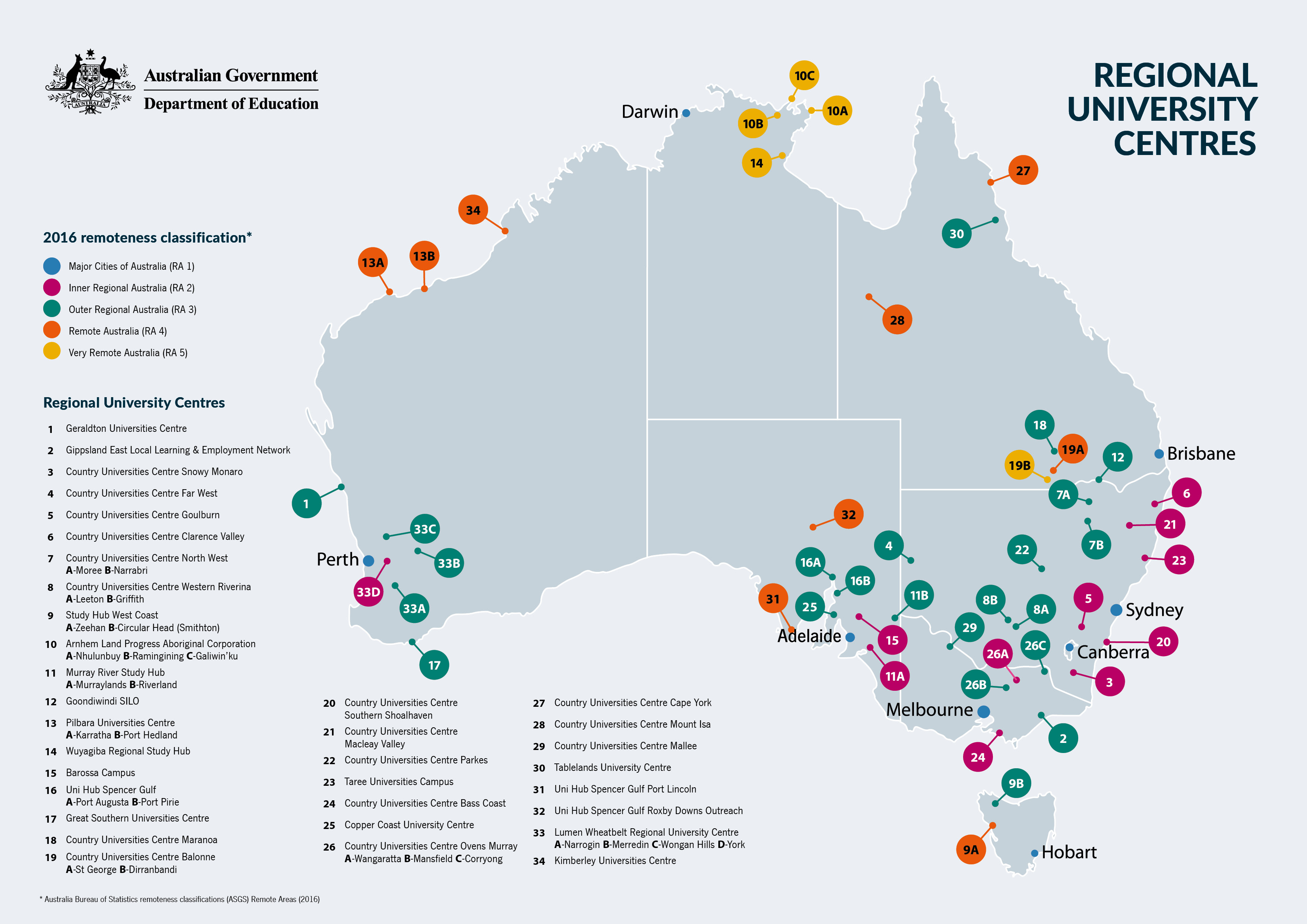 Regional University Centres map