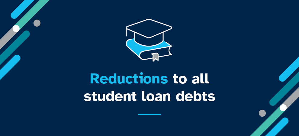 Reductions to all student loan debts