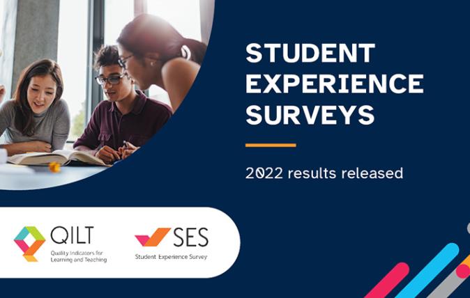 Banner for the 2022 results released of the Student Experience Surveys, with four young adults sitting down at a table and reading a book together.