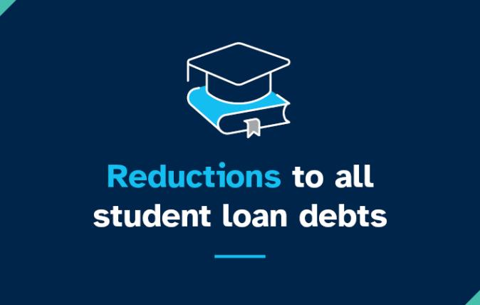 Reductions to all student loan debts