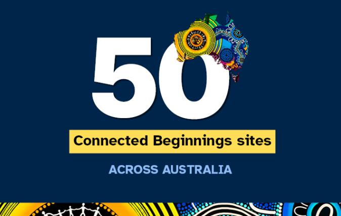 Connected Beginnings 50th Site Announcement