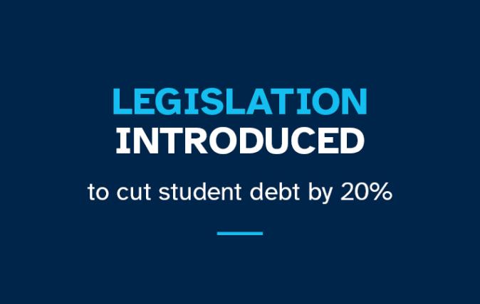 Legislation introduced to reduce student loan debts