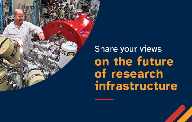 banner image with text "share your views on the future of research infrastructure"