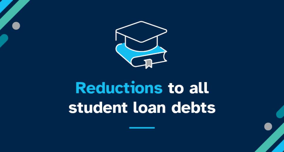 Reductions to all student loan debts