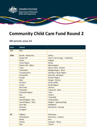 community_child_care_fund_round_2.pdf