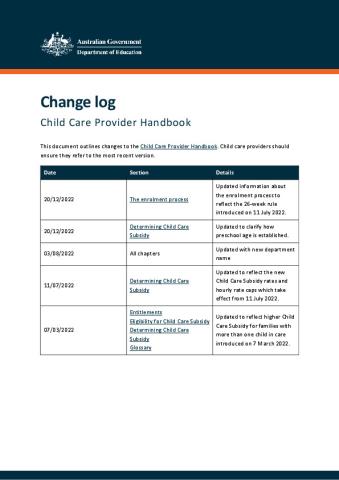 Child Care Provider Handbook Change Log.pdf