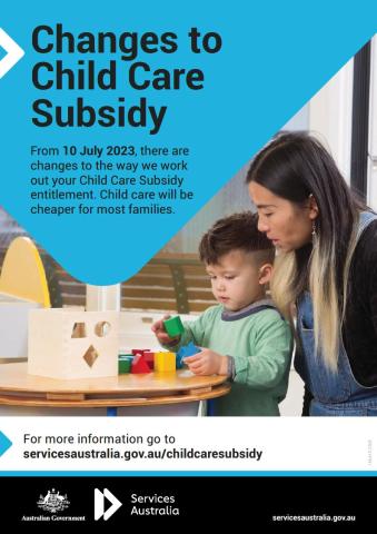 Changes to Child Care Subsidy Poster.pdf