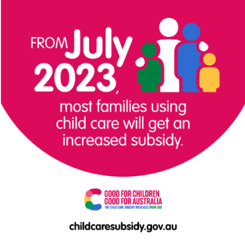 From July 2023 most families using child care will get an increased subsidy