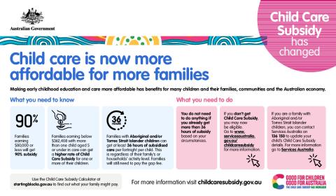 First Nations infographic - Child care is now more affordable for more familites.pdf