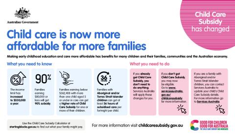 HRZ235_DoE_CCS_Infographic_HasIncreased_V2.pdf