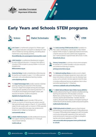 Early Years and Schools STEM programs - flyer.pdf