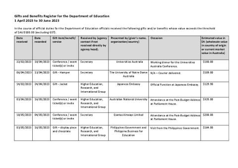 Education Gifts and Benefits Register 1 April to 30 June 2023.pdf