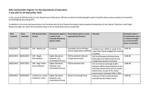 Education Gifts and Benefits Register 1 July to 30 September 2023.pdf
