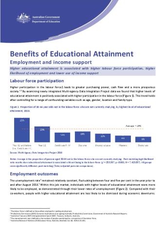 beap_employment_and_income_support_0.pdf