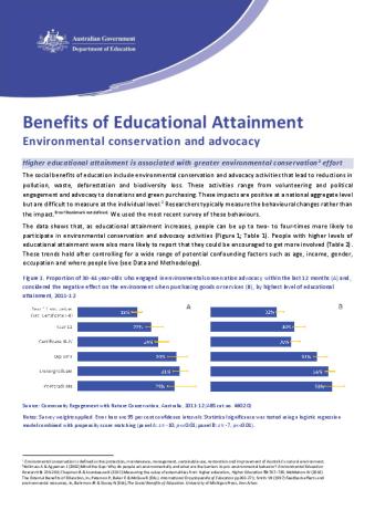 beap_environmental_conservation_and_advocacy.pdf