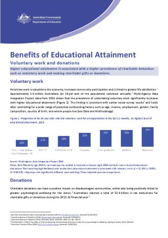 beap_volunteers_and_donations_0.pdf