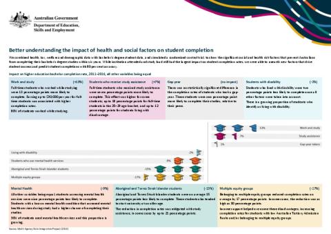 ese20-0323_dia_transitions_infographic_factsheet_pdf_acc_28.09.20.pdf
