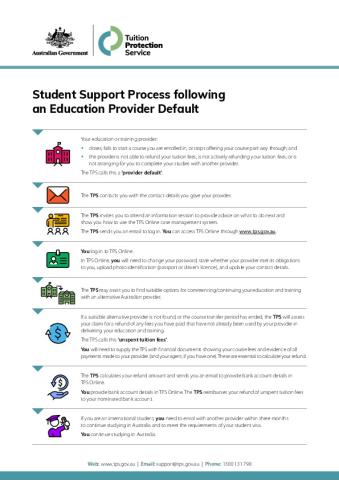 TPS Student Support Process following an Education Provider Default.pdf