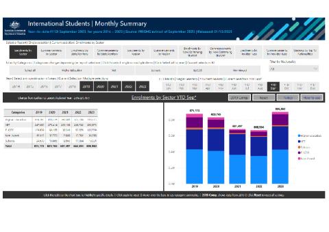 Interactive web-based report_Sept 2023.pdf
