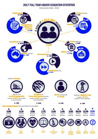 2017_student_data_infographic.pdf