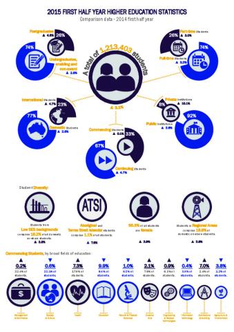 2015firsthalfyearinfographic.pdf