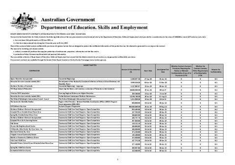 DESE Senate Order for Entity Contracts 2020_21 FY Non Procurement Contracts Listing.pdf