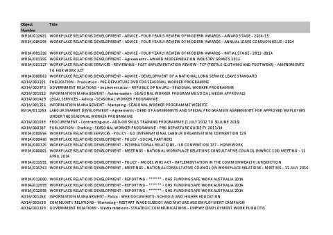 d14_480011_employment_list_of_files_for_publishing.pdf