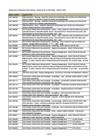 for_publishing_-_senate_order_file_listing_-_department_of_education_and_training_-_1_jul_17_to_31_dec_17.pdf