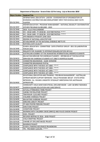 senate_order_12_file_list_department_of_education_july_december_2019_final.pdf