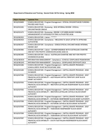 senate_order_12_file_list_education_and_training_spring_2018.pdf