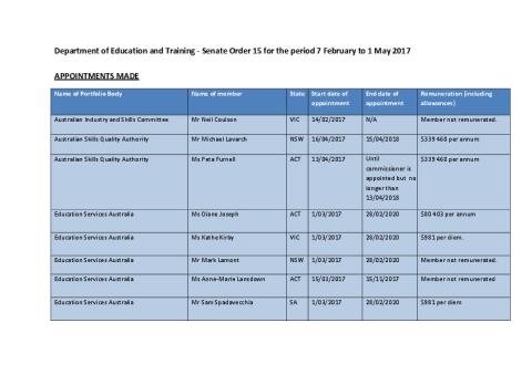 senate_order_15_070217-010517.pdf
