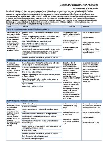 mel_2020_applan.pdf