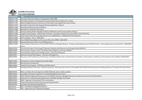 Attachment A - DE published list 1 Jul to 31 Dec 2024.pdf