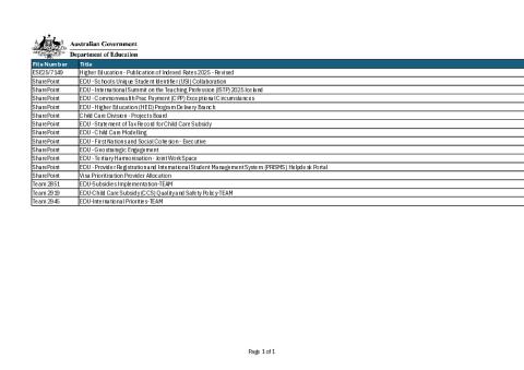 Departmental File List - 1 January to 30 June 2025.pdf