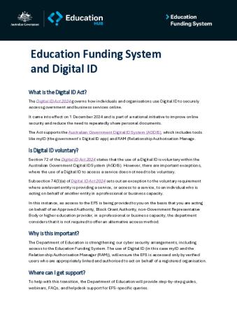 Digital ID FAQs.pdf