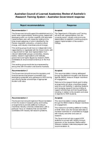 acola_-_government_response_0.pdf