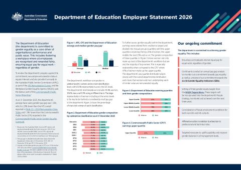 4121 WGEA Employer Statement 2026_02_ACC.pdf