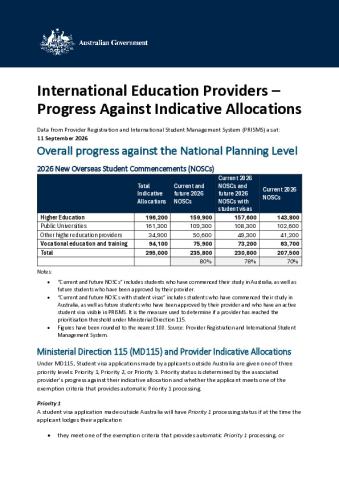 International Education Providers - Progress Against Indicative Allocations (11-09-26).pdf