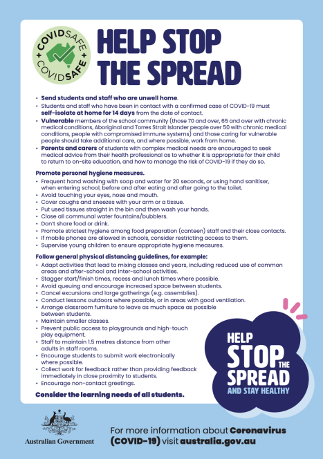 help stop the spread poster