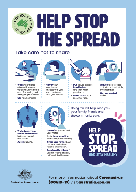 Stop the spread poster - high school