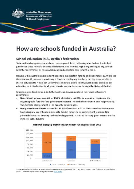 how_are_schools_funded_in_australia.pdf