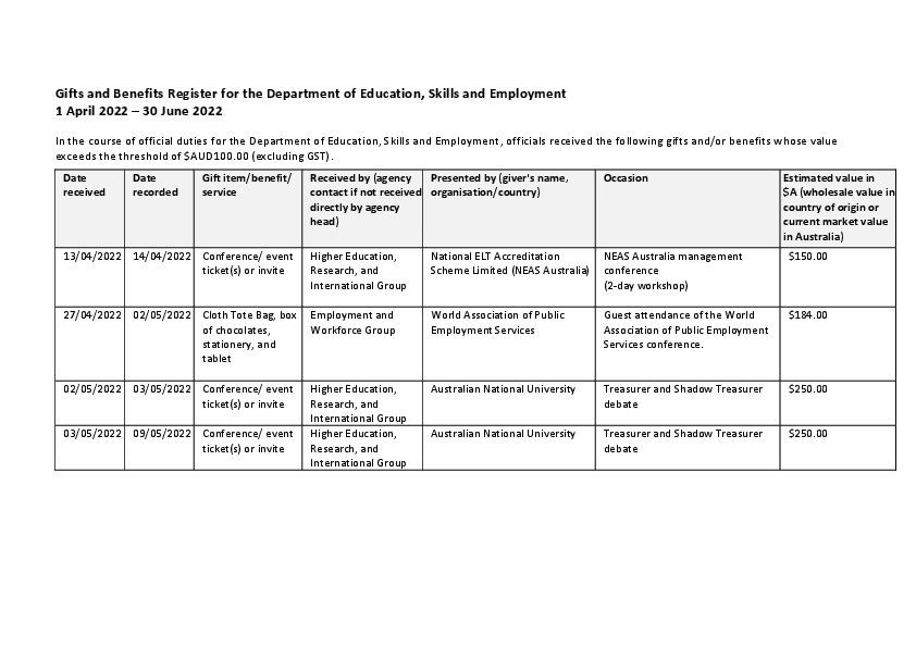DESE Gifts and Benefits Register 1 April - 30 June 2022.pdf