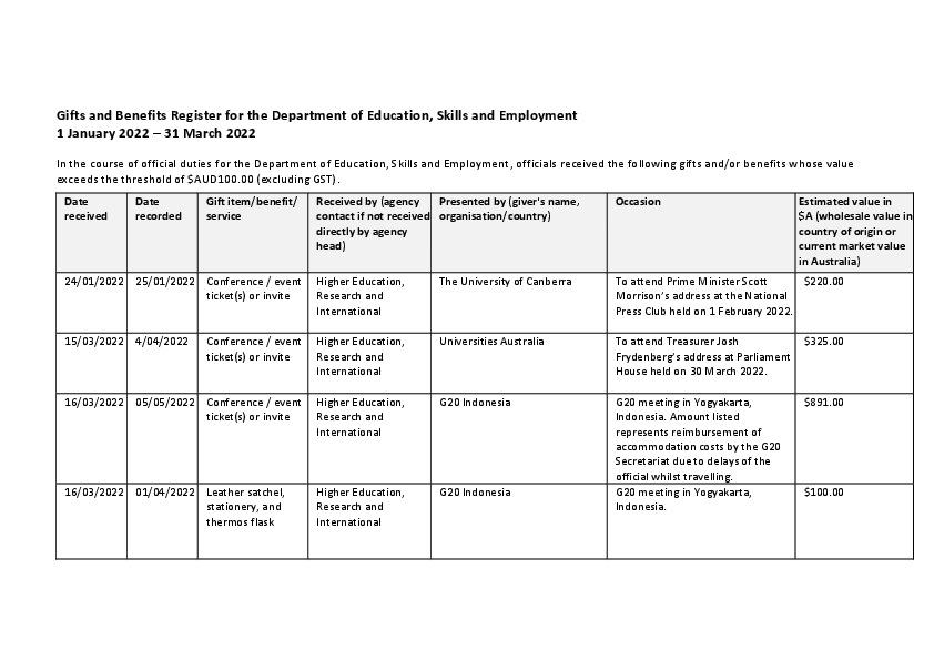 DESE Gifts and Benefits Register 1 January - 31 March 2022.pdf