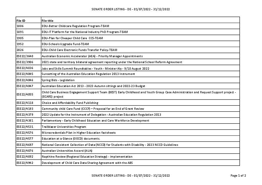 SENATE ORDER LISTING - DE - 01_07_2022 - 31_12_2022.PDF