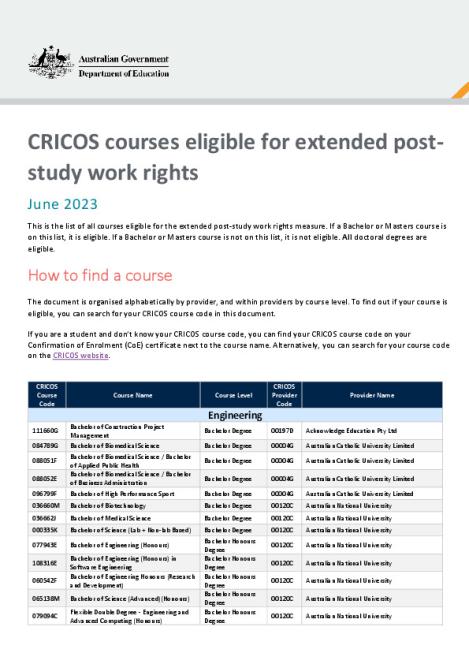 List of courses eligible for extended post-study work rights_With150.pdf