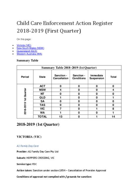 ccear_web_style_2018_19_1st_qtr_final.pdf