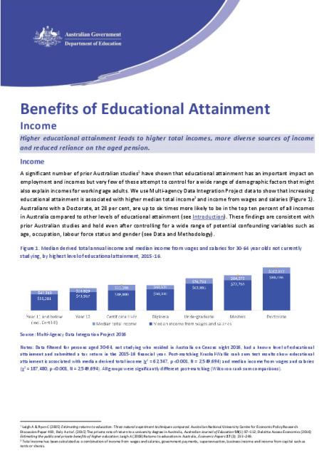 beap_income_0.pdf