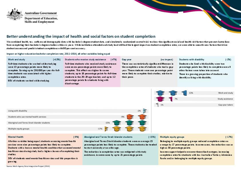 ese20-0323_dia_transitions_infographic_factsheet_pdf_acc_28.09.20.pdf