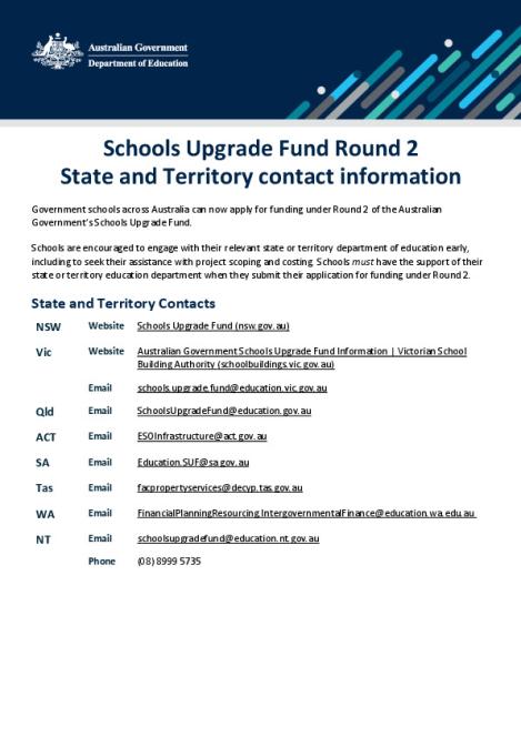 Jurisdiction contact information.pdf